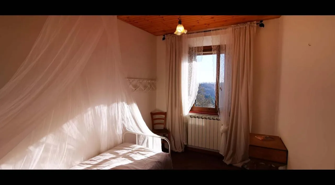 Casa Bionzana Villa Pistoia Holiday home