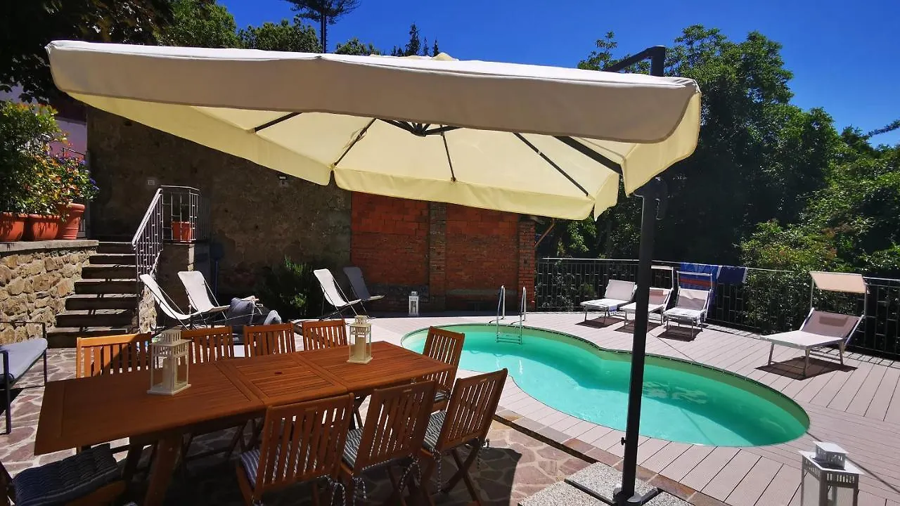 Casa Bionzana Villa Pistoia Italy